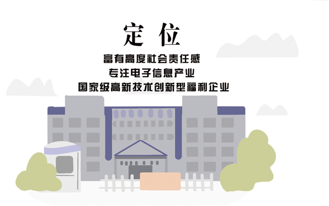 安全、智能、溫暖、節(jié)能