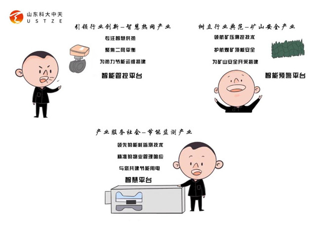 安全、智能、溫暖、節(jié)能
